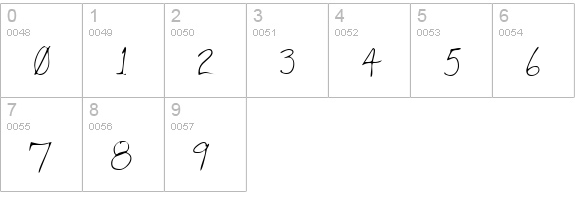 BrettsHand Regular numbers 0-9 preview
