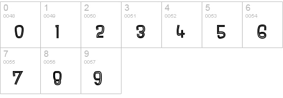 Brewsky numbers 0-9 preview