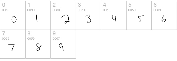 Brian Cary numbers 0-9 preview
