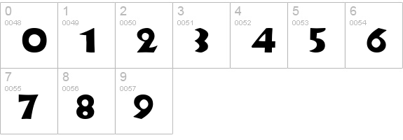 BrideRegular numbers 0-9 preview