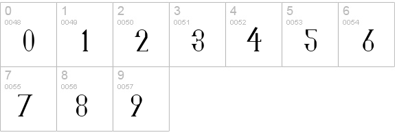 Bridgework numbers 0-9 preview