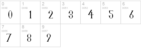 BridgeworkA numbers 0-9 preview