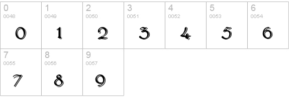 Bridgnorth Blocked numbers 0-9 preview