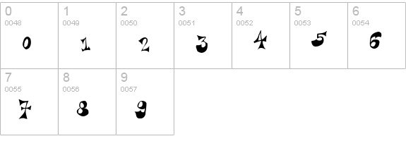 Bridie numbers 0-9 preview