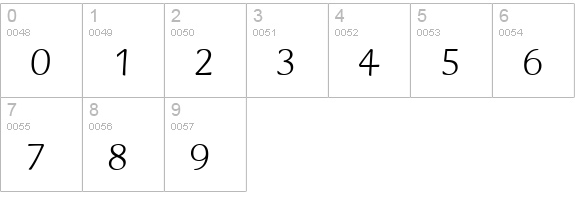 BriemScript numbers 0-9 preview
