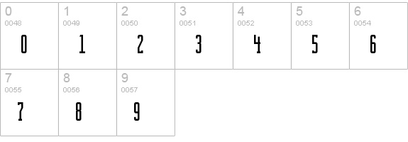 Brighton Serif NBP numbers 0-9 preview