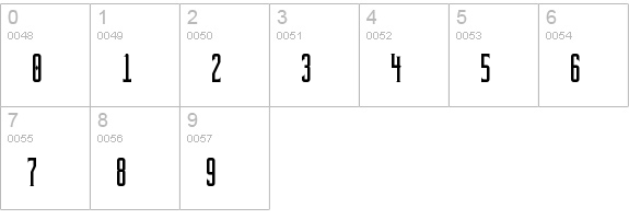 BrightonTwo Gothika NBP numbers 0-9 preview
