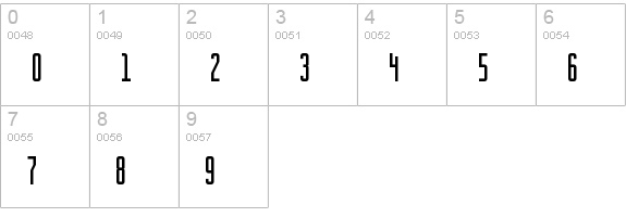 BrightonTwo Sans NBP numbers 0-9 preview
