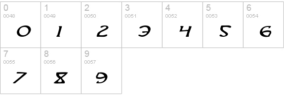 Brin Athyn Expanded Italic numbers 0-9 preview
