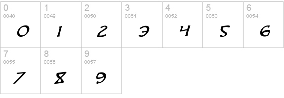 Brin Athyn Rotalic numbers 0-9 preview
