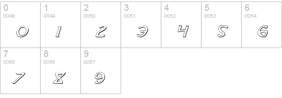 Brin Athyn Shadow Italic numbers 0-9 preview