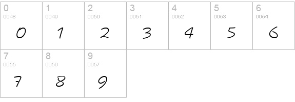 Brio MN numbers 0-9 preview