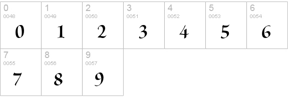 Brioso Pro Bold Display numbers 0-9 preview