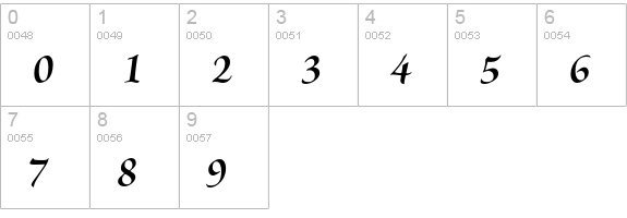 Brioso Pro Bold Italic Subhead numbers 0-9 preview