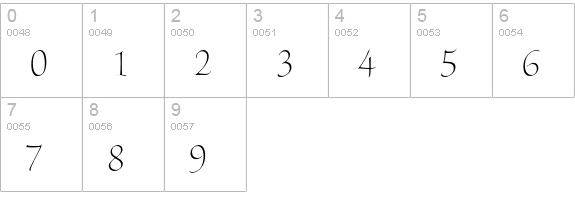 Brioso Pro Light Poster numbers 0-9 preview
