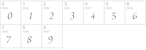 Brioso Pro Light Poster Italic numbers 0-9 preview