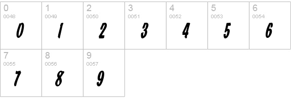 Brisk BoldItalic numbers 0-9 preview