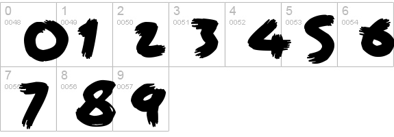 Brisk Bristle Brush
 numbers 0-9 preview