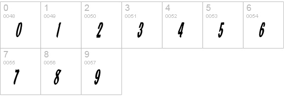 Brisk D Thin BoldItalic numbers 0-9 preview