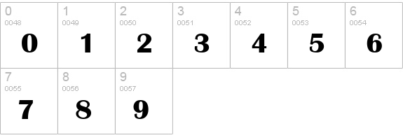 Bristol-Bold-Regular numbers 0-9 preview