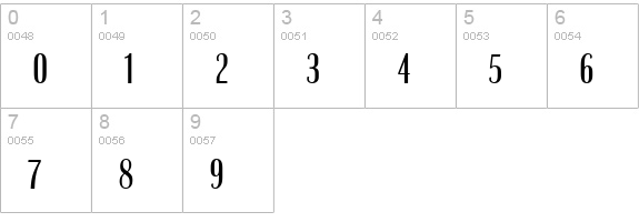 Bristol-Compressed-Medium-Regular numbers 0-9 preview