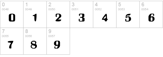 Britannic Bold numbers 0-9 preview