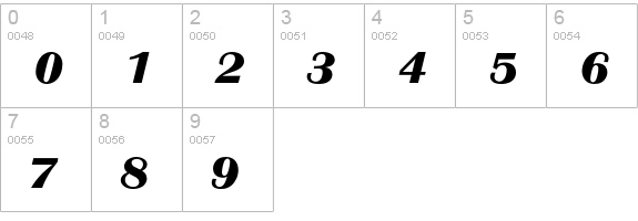 Britannic Bold Italic numbers 0-9 preview