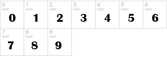 BritannicTBol numbers 0-9 preview
