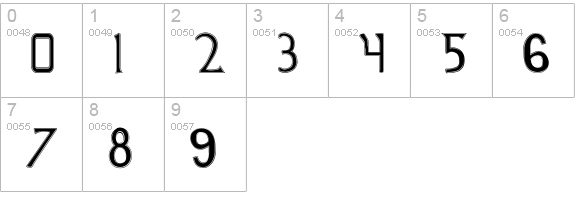 British Outline Majuscules numbers 0-9 preview