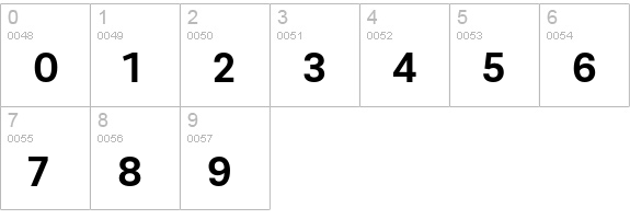 Brix Sans Bold numbers 0-9 preview