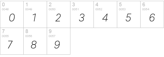 Brix Sans ExtraLight Italic numbers 0-9 preview
