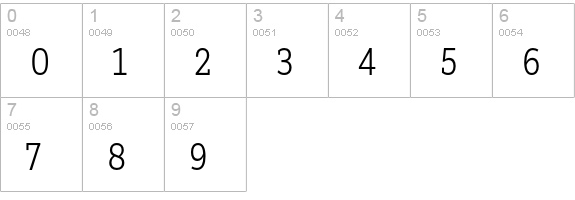 Brix Slab Cond Light numbers 0-9 preview