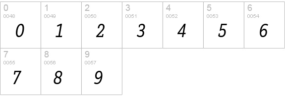 Brix Slab Cond Regular Italic numbers 0-9 preview