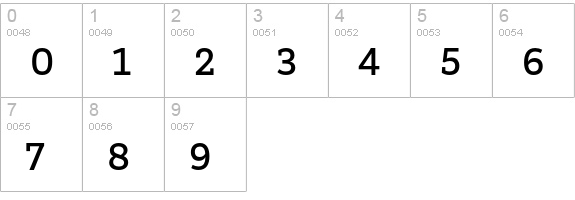 Brix Slab Medium numbers 0-9 preview