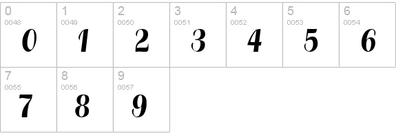 Broach Regular numbers 0-9 preview