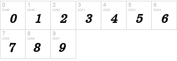 Broadcast Bold Italic numbers 0-9 preview