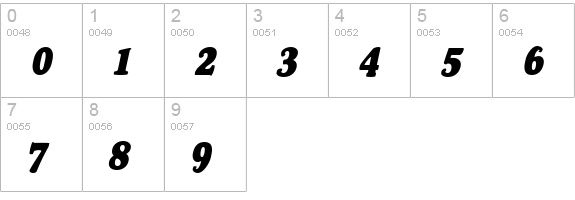 BroadsideCondensed Italic numbers 0-9 preview