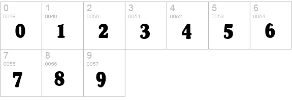 BroadsideCondensed Normal numbers 0-9 preview