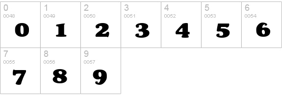 BroadsideExtended Normal numbers 0-9 preview