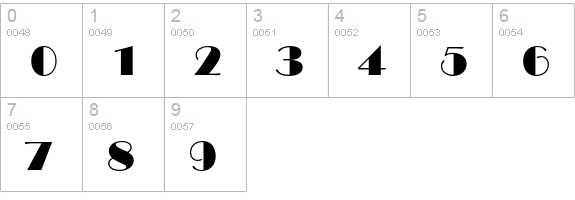 Broadway numbers 0-9 preview