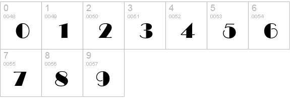 Broadway BQ Regular numbers 0-9 preview