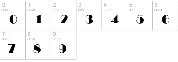 Broadway-Normal numbers 0-9 preview
