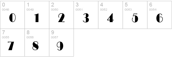 BroadwayCondensed numbers 0-9 preview