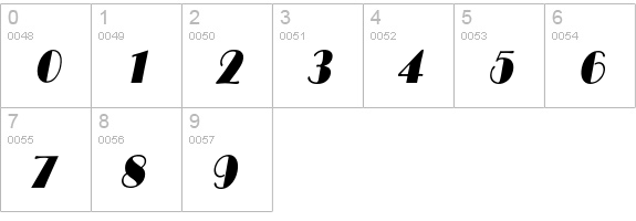 BroadwayCondItalic numbers 0-9 preview