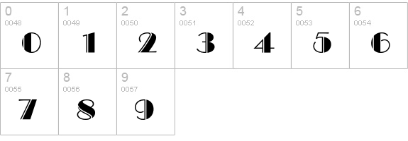 BroadwayDeko numbers 0-9 preview