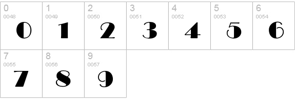BroadwayFont numbers 0-9 preview