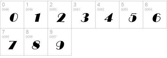 BroadwayItalic numbers 0-9 preview