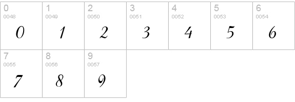 Brock Script numbers 0-9 preview