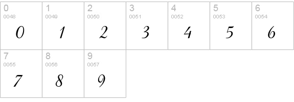 BrockScript numbers 0-9 preview