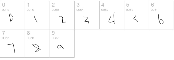Broke numbers 0-9 preview